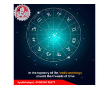 Contact us at Jyotishalaya and unlock the potential of your stars with R. Gopal's expert guidance!