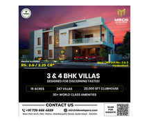 Gated community villas in Kollur | Hyderabad