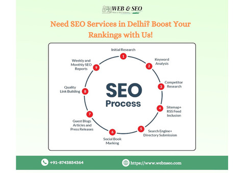 Need SEO Services in Delhi? Boost Your Rankings with Us!