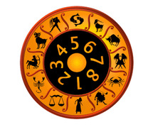 Best Astrologer in Bangalore - Sai Darpan Astro