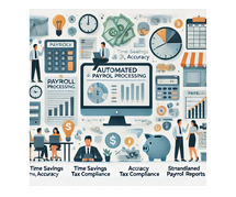 Top Benefits of Automated Payroll Processing for Small Businesses