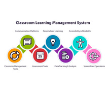 what is classroom learning and management software?