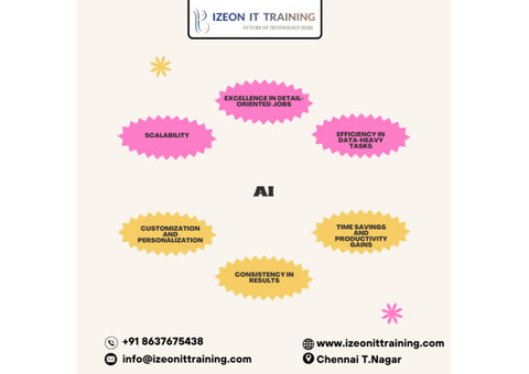 Artificial Intelligence  Course in Chennai - Izeon