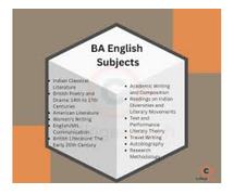 Pursue Your Passion for English Literature with a BA Degree