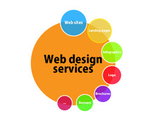 Web Design and Development Services | WEB NEEDS