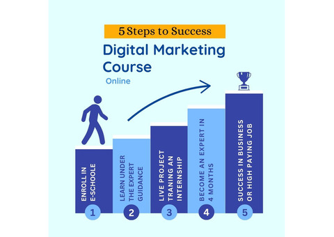 Get the best course for digital marketing at low price