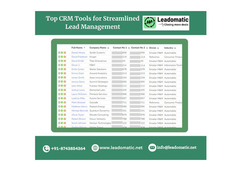 Top CRM Tools for Streamlined Lead Management