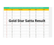 Satta Gali Dishawar Satta King | First and Accurate Results