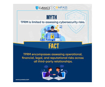 Expand your understanding of TPRM