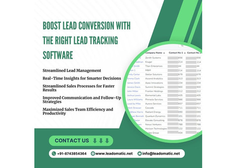 Boost Lead Conversion with the Right Lead Tracking Software