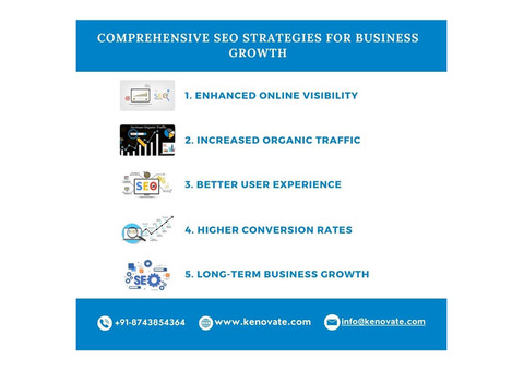 Comprehensive SEO Strategies for Business Growth