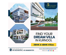 Luxury villas with Gym and Swimming Pool in Kurnool || SS Sahasra Palm Tree