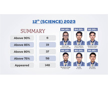 CIS School 2023 Results | Best CBSE School in Sikar