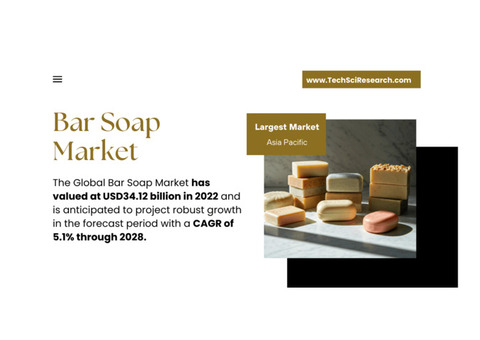 Bar Soap Market: Share and Forecast with [USD 34.12 Billion] Valuation and [5.1% CAGR] by 2028