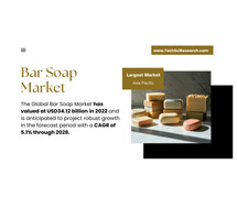 Bar Soap Market: Share and Forecast with [USD 34.12 Billion] Valuation and [5.1% CAGR] by 2028