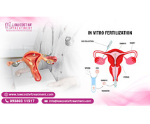 Best IUI Treatment in Bangalore – Affordable & Effective