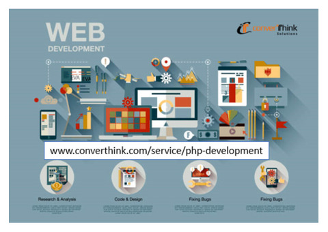 Building Future-Ready Websites – Converthink Solutions Web Development Services