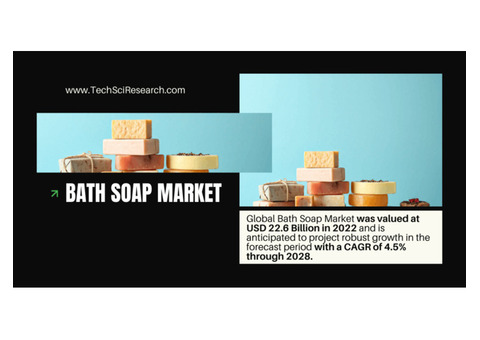 Bath Soap Market Analysis: Size, Growth, and [USD 22.6 Billion] in [2022] with [4.5% CAGR]