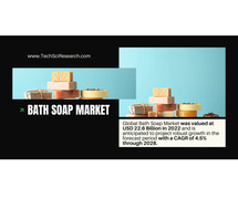 Bath Soap Market Analysis: Size, Growth, and [USD 22.6 Billion] in [2022] with [4.5% CAGR]