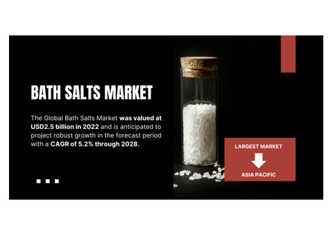 Bath Salts Market Size and Share: [5.2% CAGR] Growth Projected Through 2028