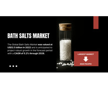 Bath Salts Market Size and Share: [5.2% CAGR] Growth Projected Through 2028