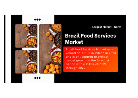 Brazil Food Services Market: Share and Demand Forecast – Growth Projections Through 2029