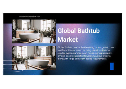 Bathtub Market Growth Trends {2028}: Size, Share, and Future Projections