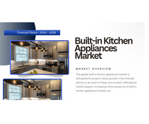 Built-in Kitchen Appliances Market Overview: Trends, Share, and Forecast to {2028}