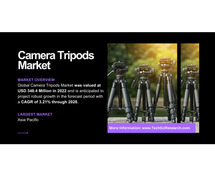 Camera Tripods Market: Future Size, Share, and {3.21% CAGR}