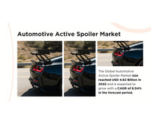 Global Automotive Active Spoiler Market Analysis: Size, Share & Growth Rate at CAGR of {8.04%}