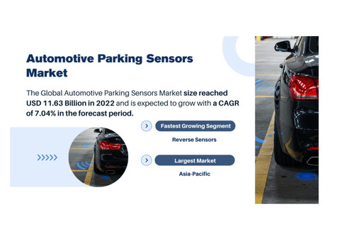 Global Automotive Parking Sensors Market Share and Trends: USD 11.63 Billion Market Size