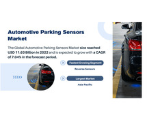 Global Automotive Parking Sensors Market Share and Trends: USD 11.63 Billion Market Size