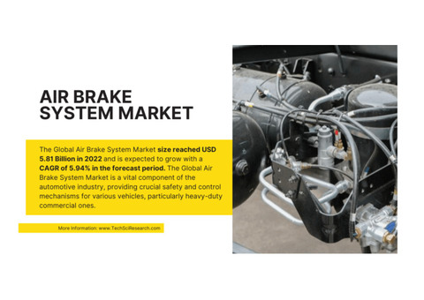 Global Air Brake System Market Share, Forecast: USD 5.81 Billion with [5.94%] CAGR