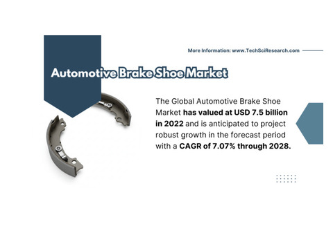 Global Automotive Brake Shoe Market Share and Forecast: USD 7.5 Billion with {7.07%} CAGR