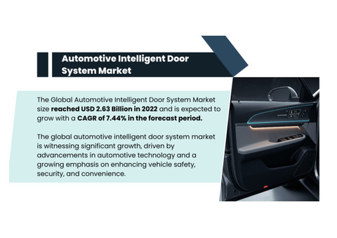 Automotive Intelligent Door System Market Forecast: [USD 2.63 Billion] and [7.44%] CAGR