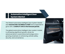 Automotive Intelligent Door System Market Forecast: [USD 2.63 Billion] and [7.44%] CAGR