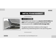 Global Metal Foam Market | Growth Forecast | USD 93 Million Value and 4.96% CAGR