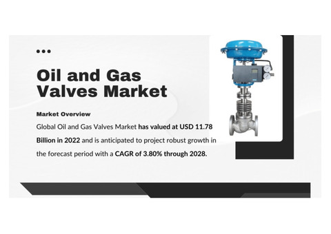 Global Oil and Gas Valves Market: Size, Share, and {3.80%} CAGR Insights