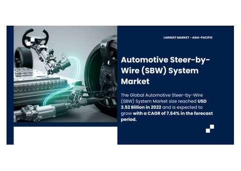 Automotive Steer-by-Wire (SBW) System Market Share and Forecast: Industry Growth, Key Players