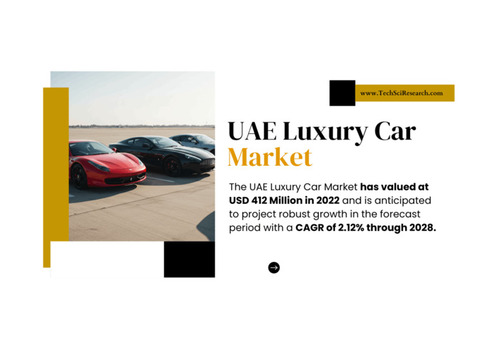 UAE Luxury Car Market: Insights on Size, Share and [2.12%] CAGR Forecast