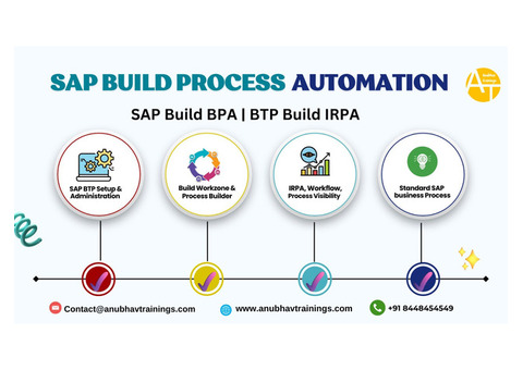 SAP Build Process Automation training