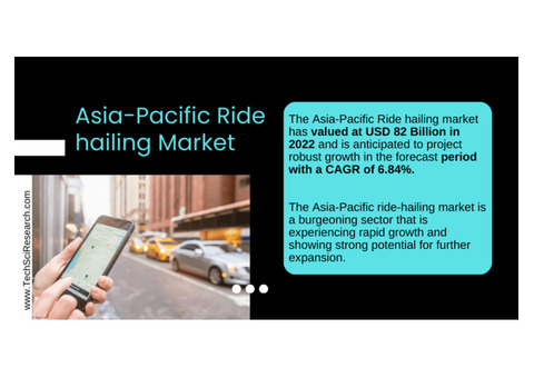 Asia-Pacific Ride Hailing Market: Share, Trends, and Forecast with {6.84%} CAGR