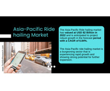 Asia-Pacific Ride Hailing Market: Share, Trends, and Forecast with {6.84%} CAGR