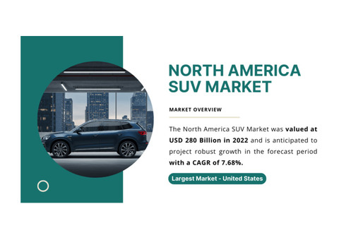 North America SUV Market: Analysis of Trends, Share, and [7.68%] CAGR to Drive Growth