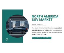 North America SUV Market: Analysis of Trends, Share, and [7.68%] CAGR to Drive Growth