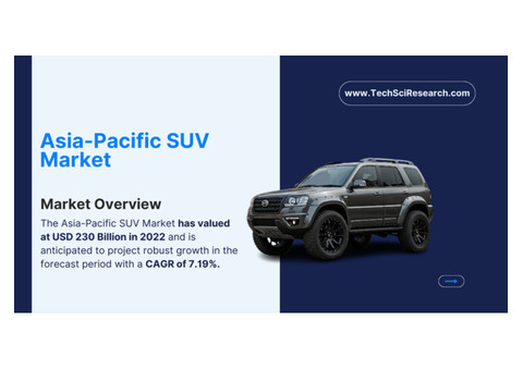 Asia-Pacific SUV Market Size, Share & Growth: [USD 230 Billion] Valuation