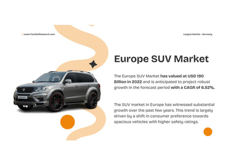 Europe SUV Market Size, Share, and Forecast: Strong Growth with [6.52% CAGR]