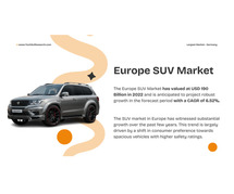 Europe SUV Market Size, Share, and Forecast: Strong Growth with [6.52% CAGR]