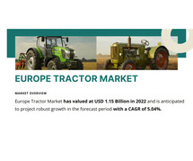 Europe Tractor Market: Market Share and Growth Forecast of USD 1.15 Billion