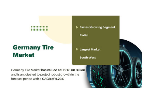 Germany Tire Market: Share Analysis, Key Trends, and Key Players with {4.23%} CAGR